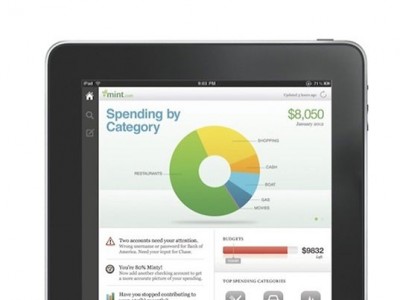 Mint App Review: Can It Really Help Keep Track Of Your Finances?